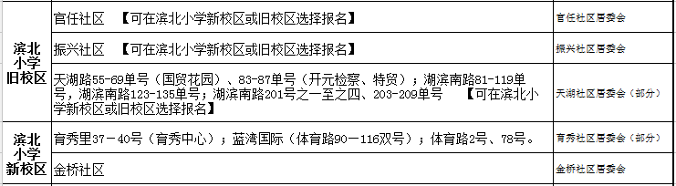 廈門濱北小學