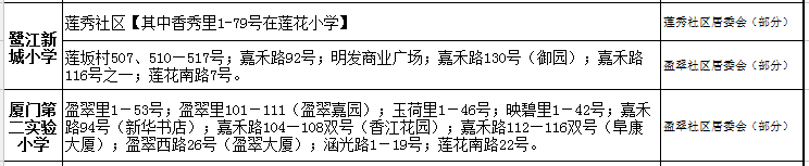 廈門鷺江新城小學