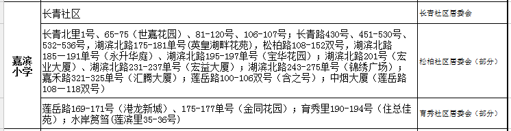 廈門(mén)嘉賓小學(xué)